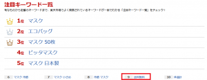 楽天キーワードランキング