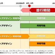 新ストアデザイン スケジュール