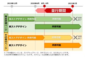 新ストアデザイン スケジュール