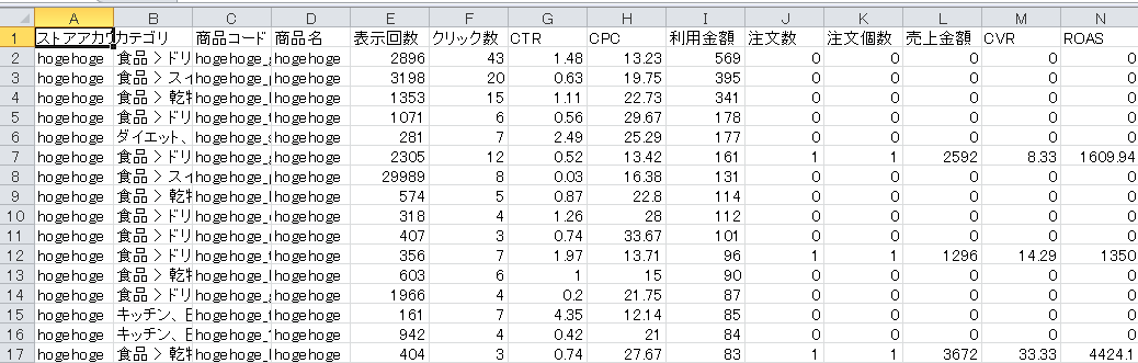 アイテムマッチの利用金額が多い商品から順番に表示