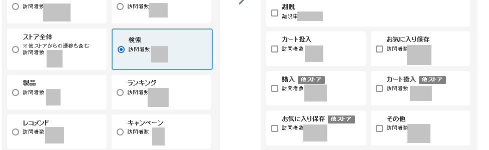 販売管理流入分析