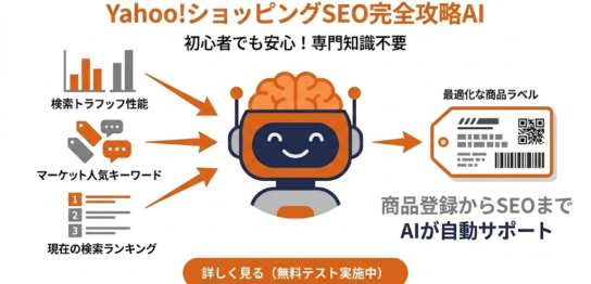 Yahoo!ショッピングSEO完全攻略AI